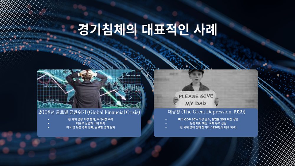 경기침체, 우리는 어떻게 대비해야 할까? 2번째 장