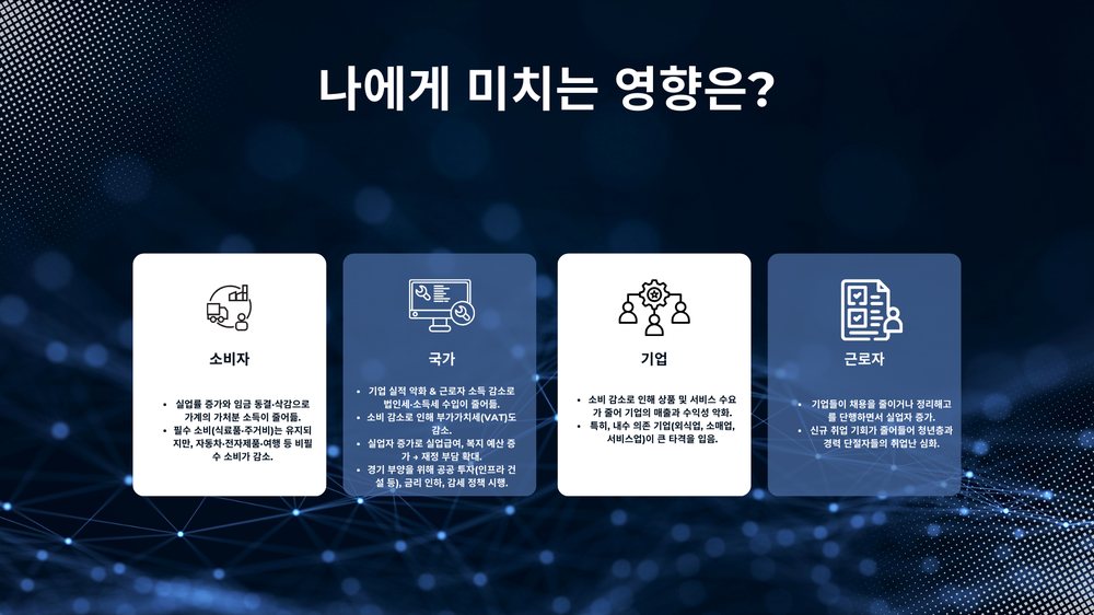 경기침체, 우리는 어떻게 대비해야 할까? 5번째 장