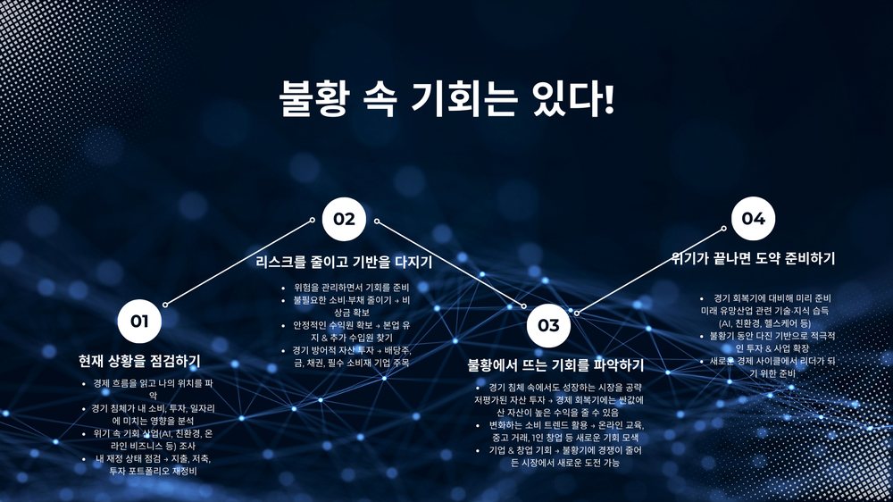 경기침체, 우리는 어떻게 대비해야 할까? 8번째 장